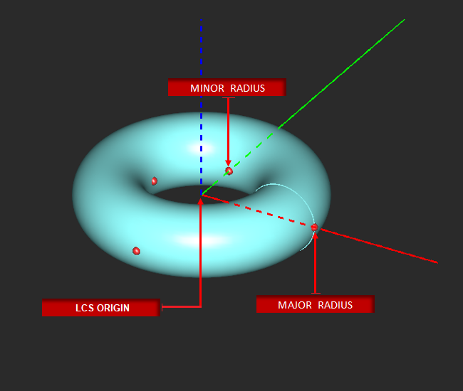 File:Resize torus new.png