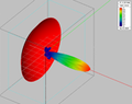 FDTD Dish Pattern-th.png