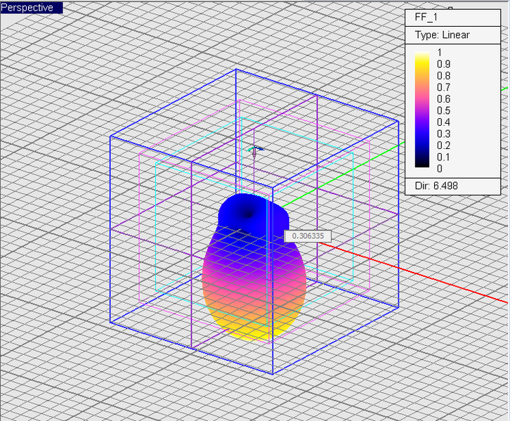 File:Fdtd lec2 18 rcssphere.png