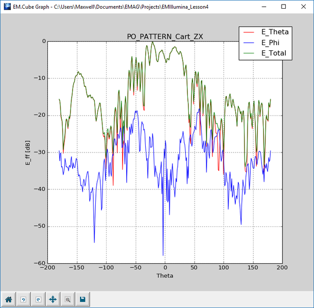 File:Illumina L4 Fig15.png