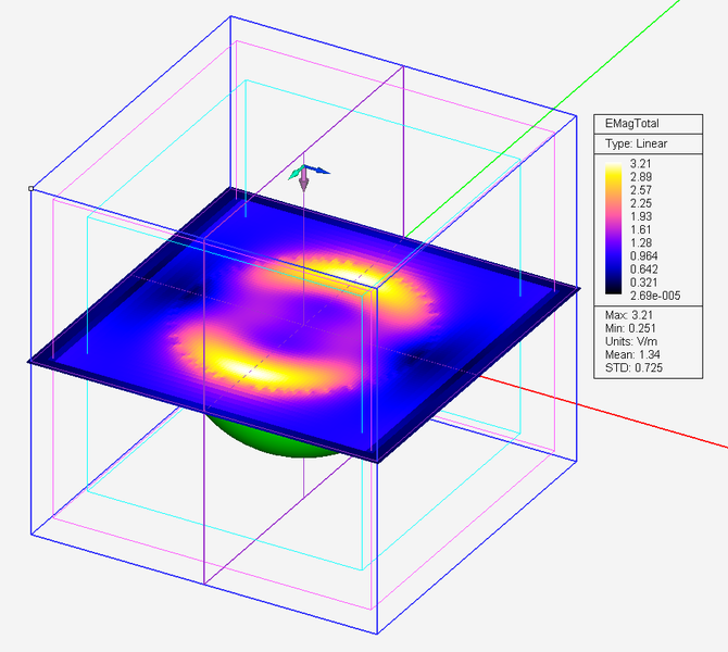 File:Fdtd lec2 etotalXYD.png