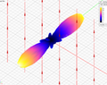 MOM dipole array uniform-th(1).png