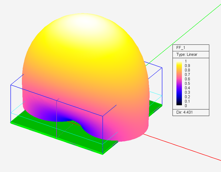File:Fdtd lec3 28 etpt.png