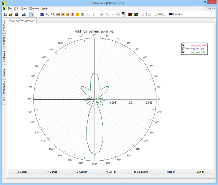File:Fdtd lec2 rcsYZPD.png