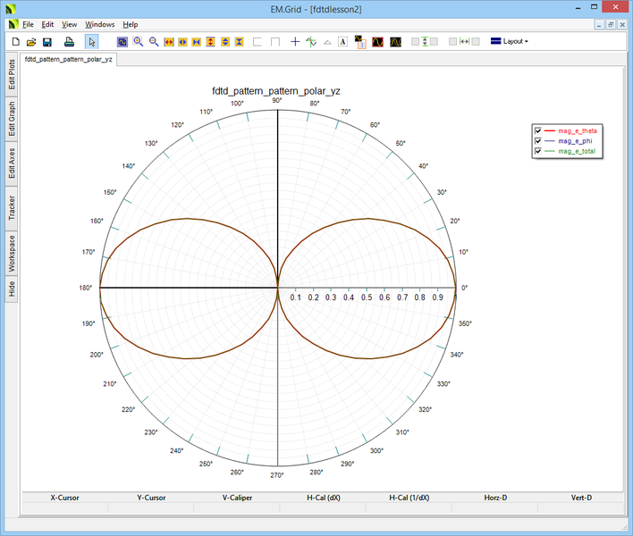 File:Fdtd lec1 25 YZPplanenew.png
