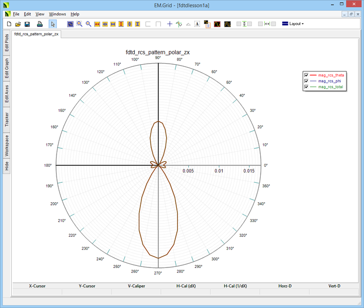 File:Fdtd lec2 rcsZXPD.png