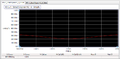 Thumbnail for version as of 13:44, 22 September 2014