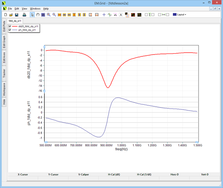 File:Fdtd lec1 27 sparameternew.png