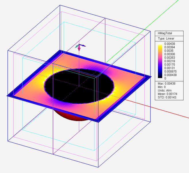 File:Fdtd lec2 htotalXY.png