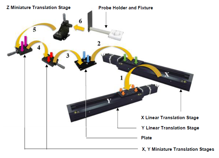 File:Neoscanfig A I 2.png