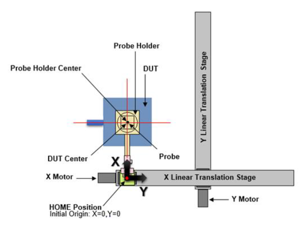 File:Neoscanfig A I 12.png