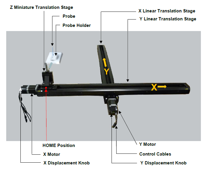 File:Neoscanfig A I 1.png