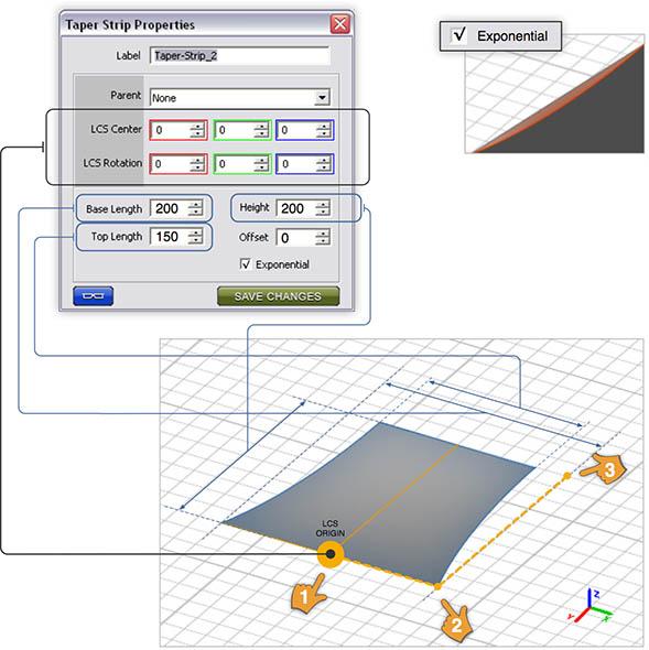 File:14a taper strip tn.jpg