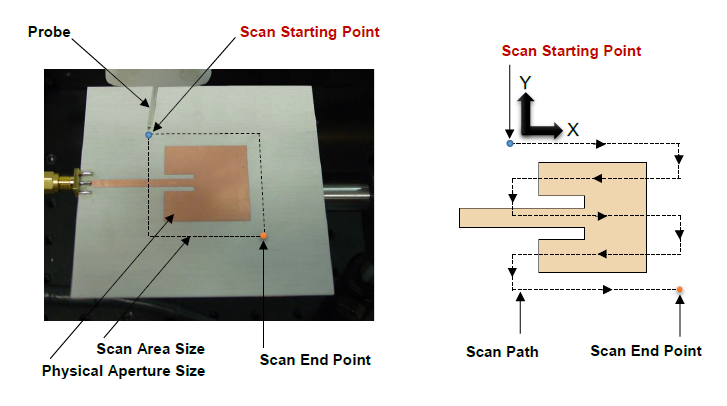 File:Neoscanfig A I 15.png