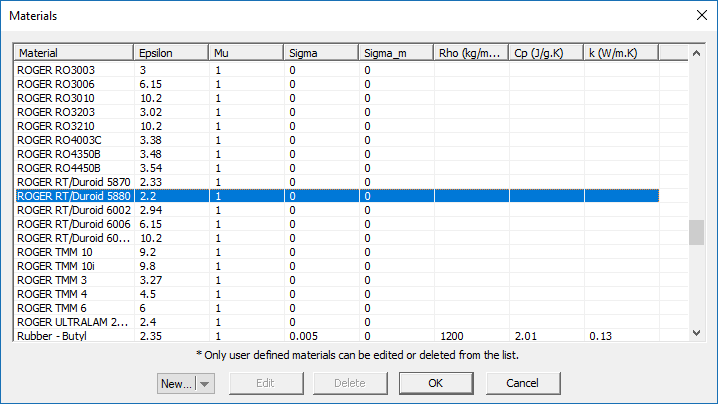 File:Picasso L6 Fig2.png