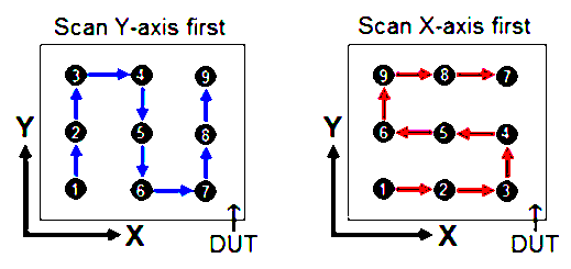 File:Neoscanfig 4 11.png