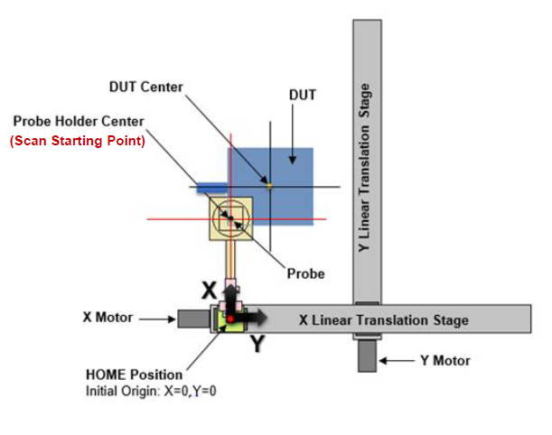 File:Neoscanfig A I 16.png