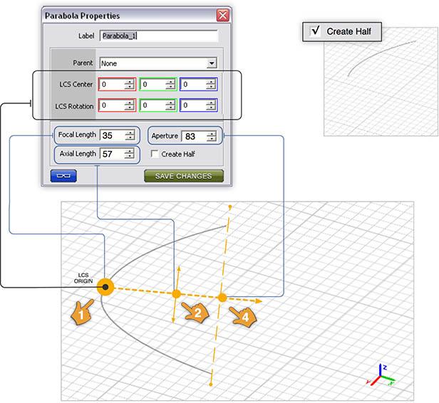 File:23 parabola tn.jpg