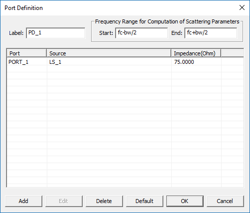 File:Tempo L1 Fig9.png