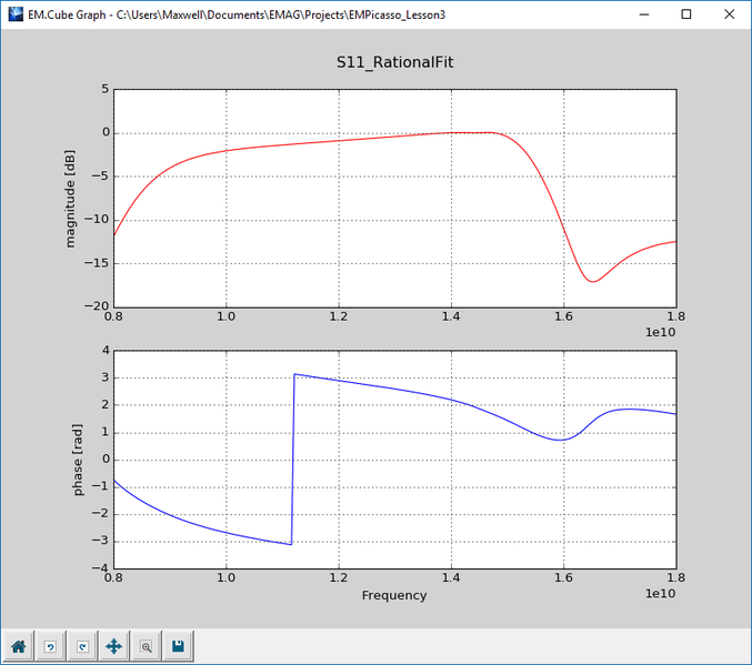 File:Picasso L3 Fig7.png