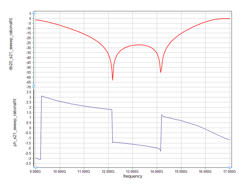 File:Pmom lec3 18 fit4.png