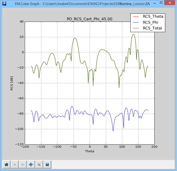 File:Illumina L2 Fig18 new.png