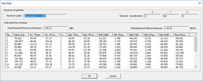 File:TER L4 RayProp2.png