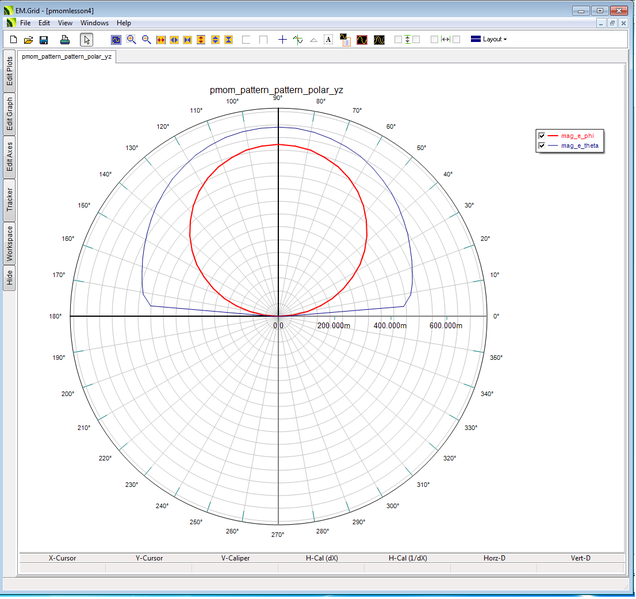File:Pmom lec2 22 patternyz.png