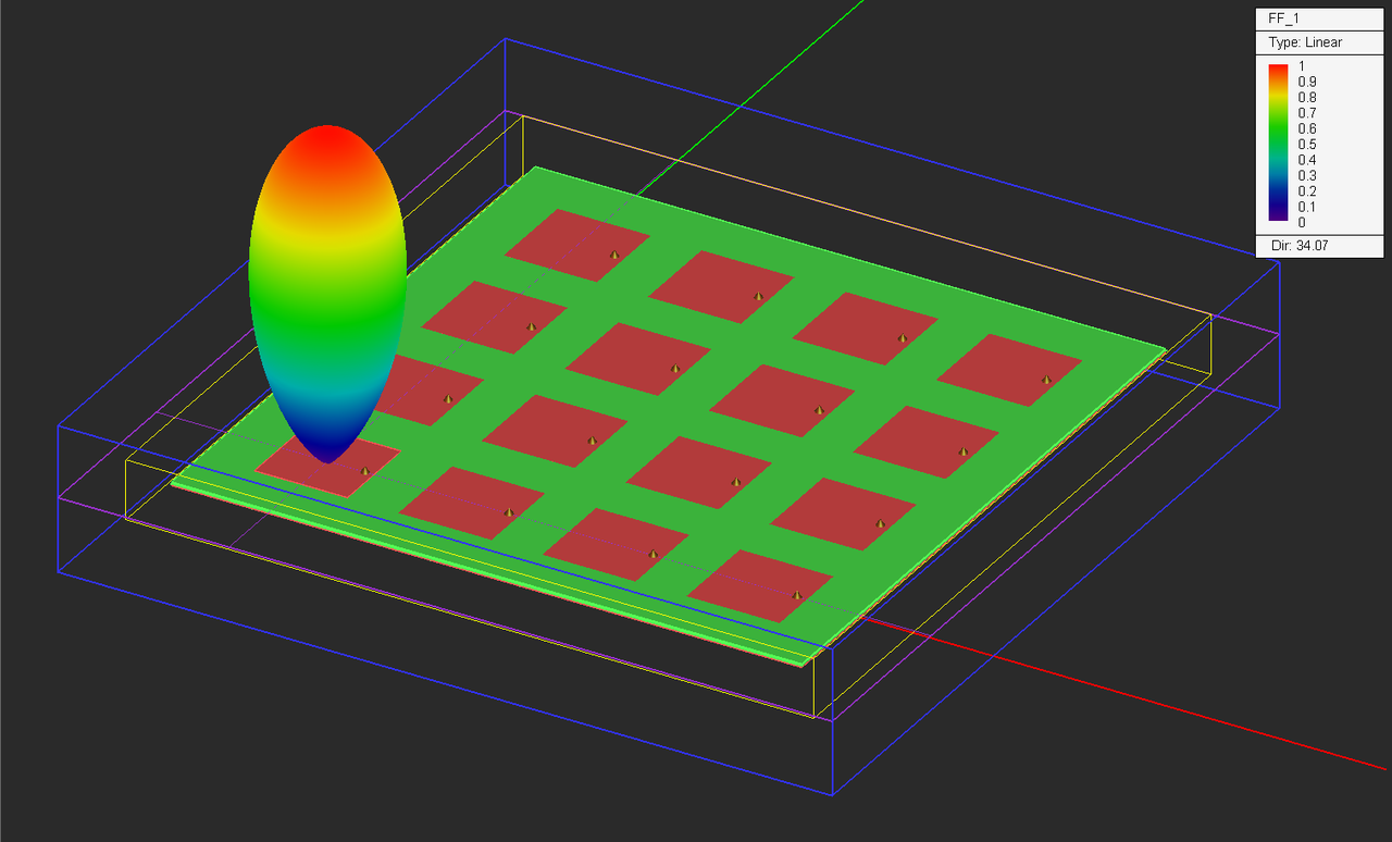 EM.Tempo Tutorial Lesson 4: Modeling A Patch Antenna Array - Emagtech Wiki