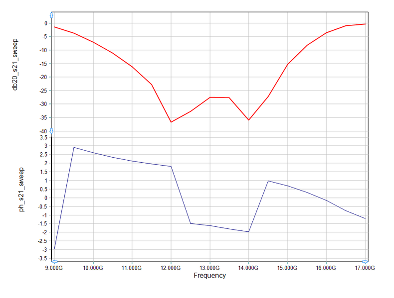 File:Pmom lec3 12 s21step17.png