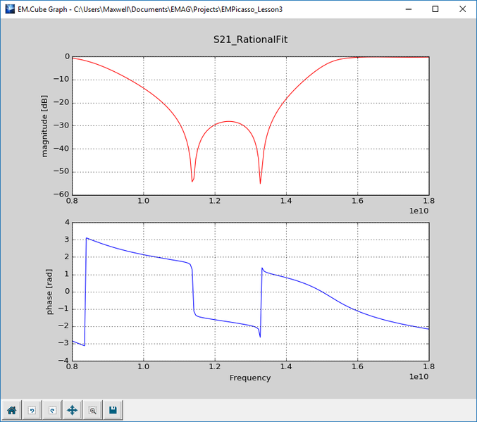 File:Picasso L3 Fig8.png