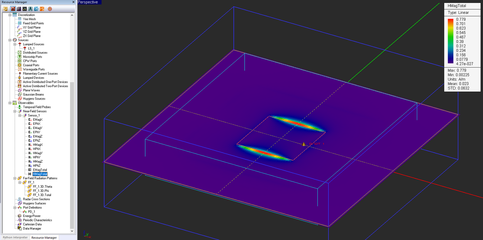File:Tempo L3 Fig9.png - Emagtech Wiki