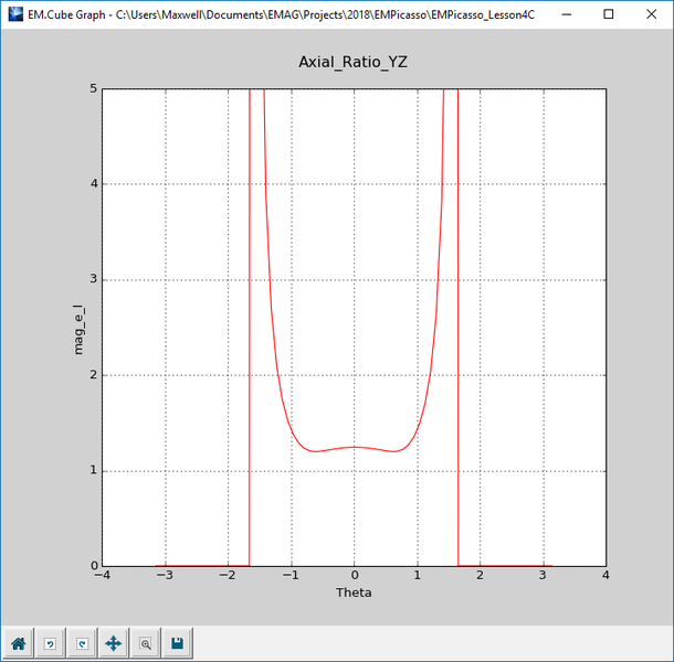 File:Picasso L4 Fig24.png