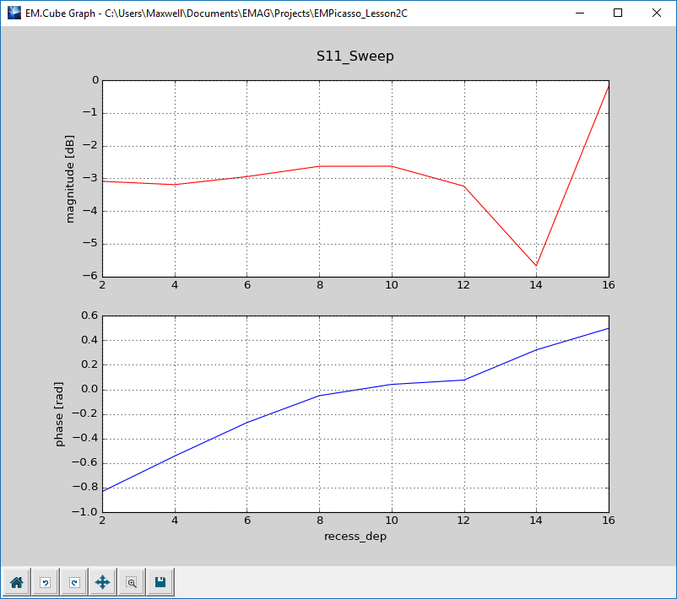 File:Picasso L2 Fig16.png