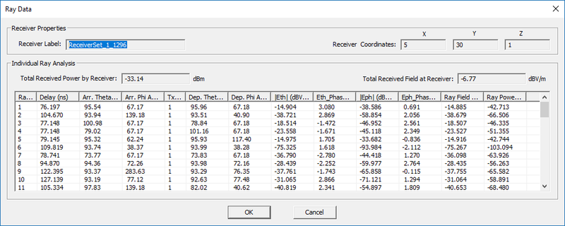 File:TER L4 RayProp1.png