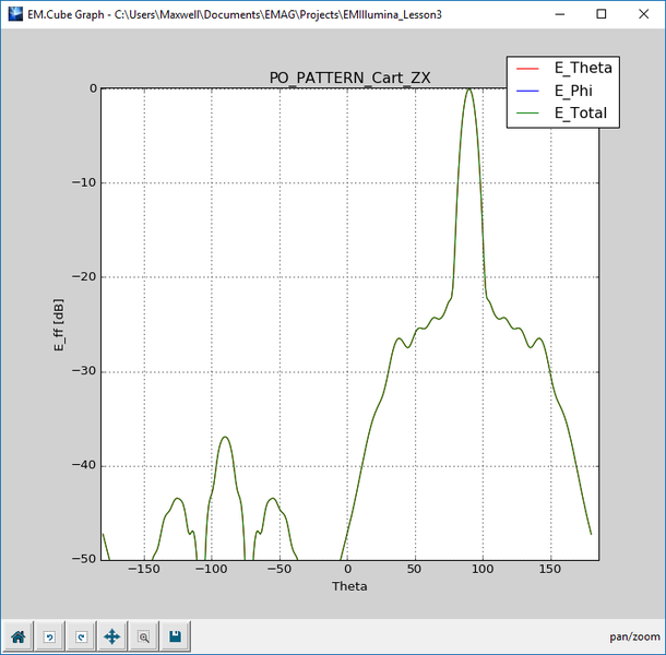 File:Illumina L3 Fig23.png