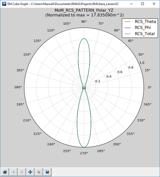 File:Libera L3 Fig33.png