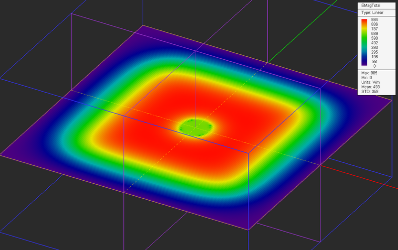 File:Ferma L3 Fig19.png