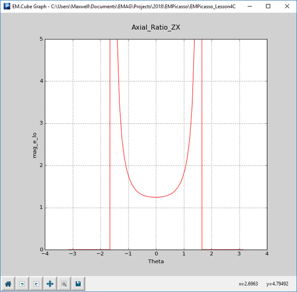 File:Picasso L4 Fig25.png