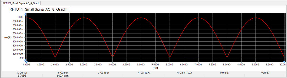 File:RF6.png - Emagtech Wiki
