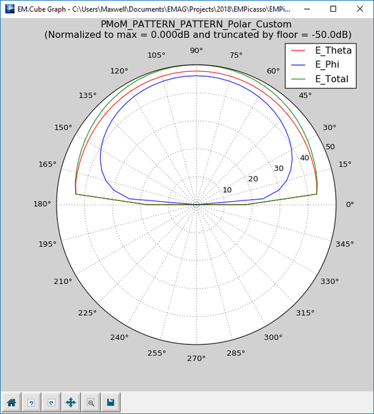 File:Picasso L4 Fig26.png