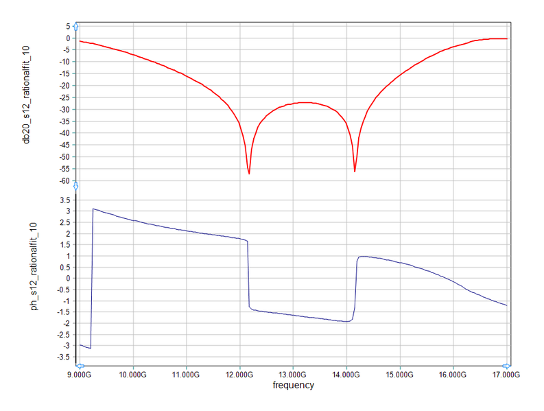 File:Pmom lec3 15 s21adapt.png