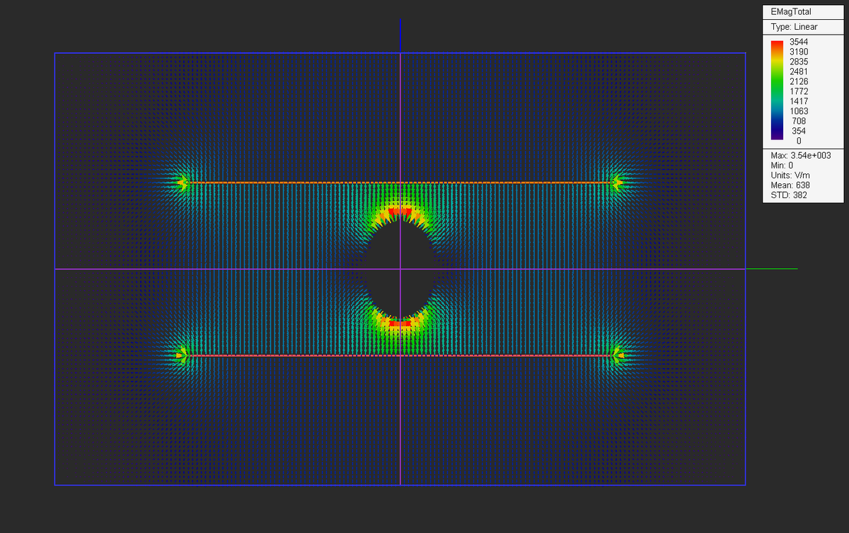 File:Ferma L3 Fig12.png - Emagtech Wiki