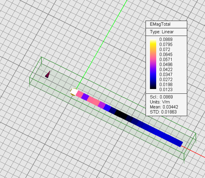 File:Prop lec1 35 emagtotuppolar.png