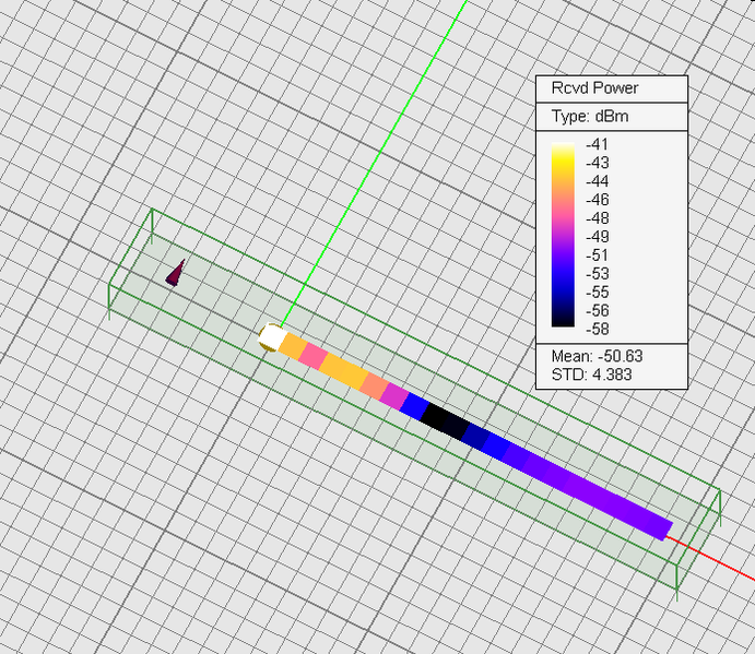 File:Prop lec1 34 rcvduppolar.png