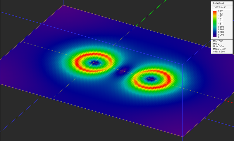 File:Ferma L1 Fig22.png