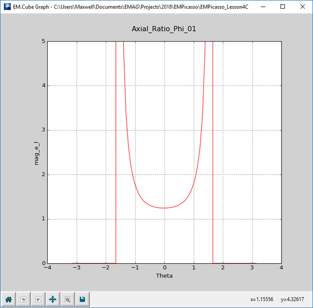File:Picasso L4 Fig27.png