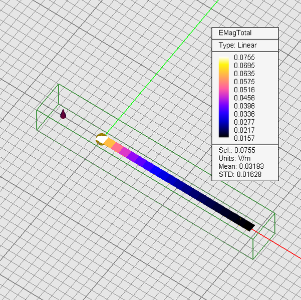 File:Prop lec1 20 emagtot.png