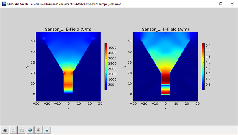 File:Obsv graph17.png