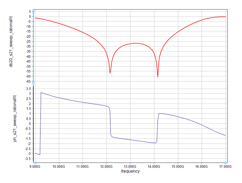 File:Pmom lec3 18 fit3.png